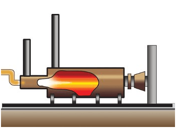 Process Heat Gas - Thermal Oxidizers figure